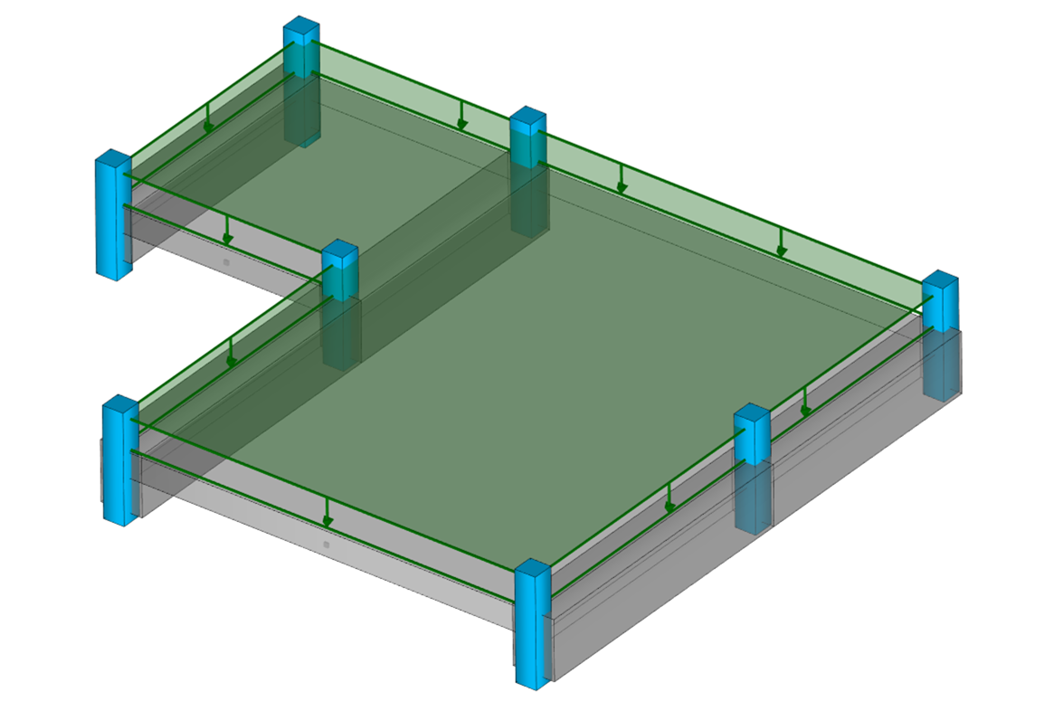 slab model