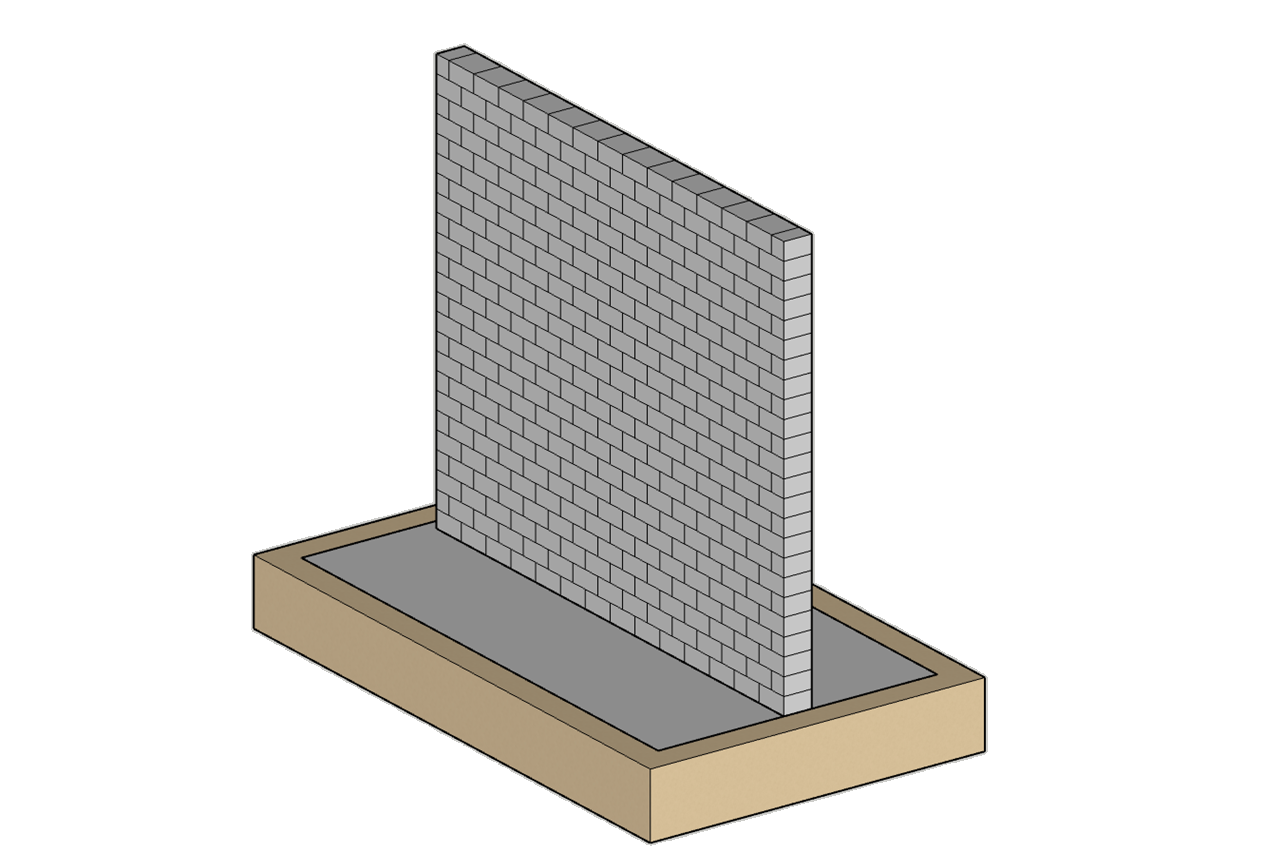 combined footing model