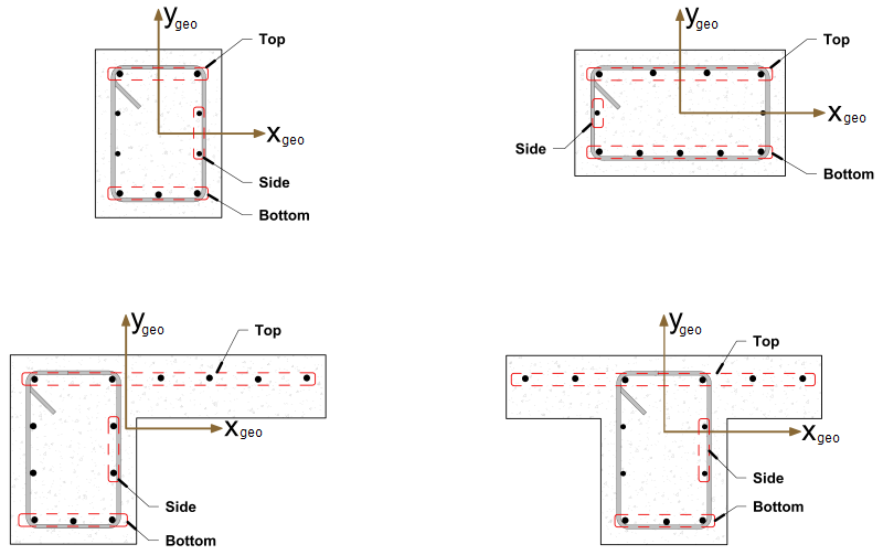 Concrete Beam Bar Locations